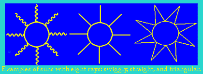 ray forms: straight lines, wavy lines, triangles